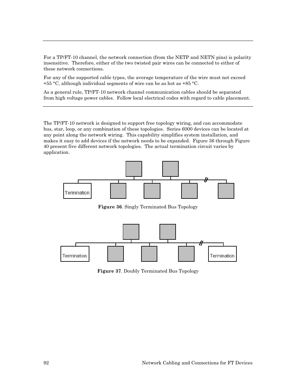 Network connection, Network topology overview | Echelon Series 6000 Chip databook User Manual | Page 104 / 181