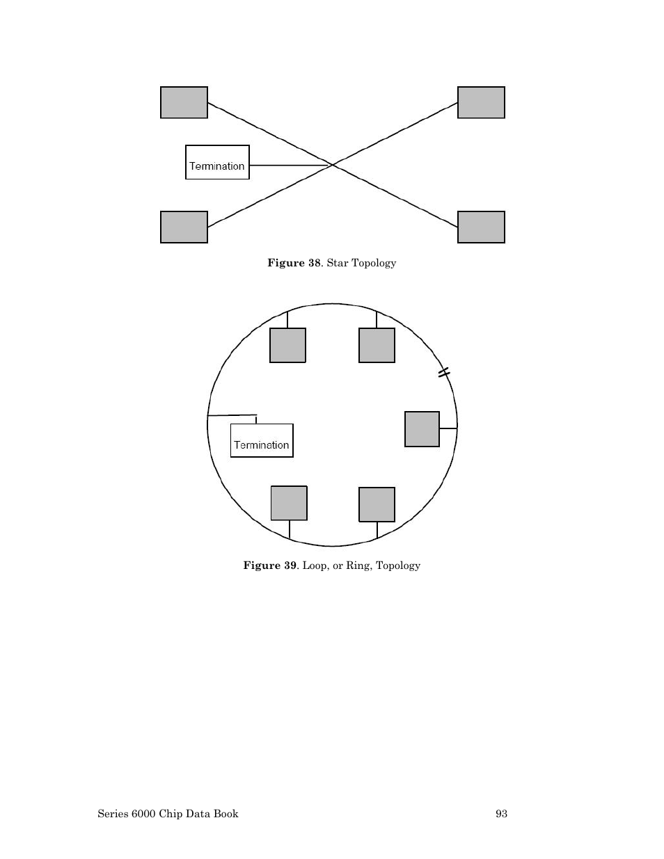 Echelon Series 6000 Chip databook User Manual | Page 105 / 181