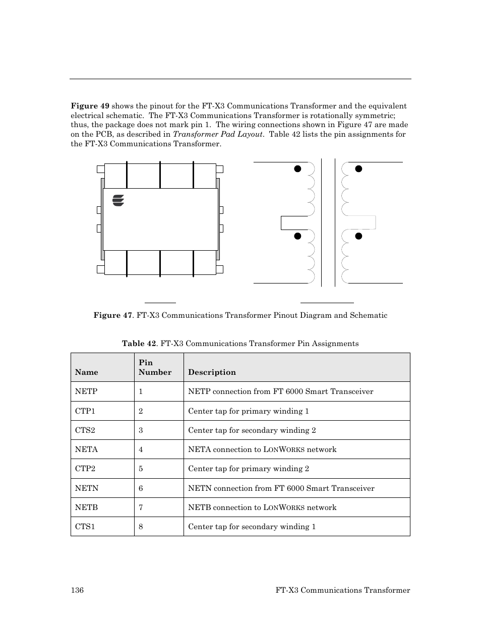 Transformer pinout | Echelon Series 6000 Chip databook User Manual | Page 148 / 181