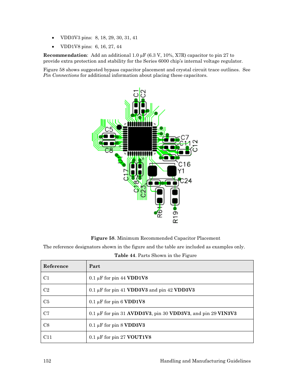 Echelon Series 6000 Chip databook User Manual | Page 164 / 181