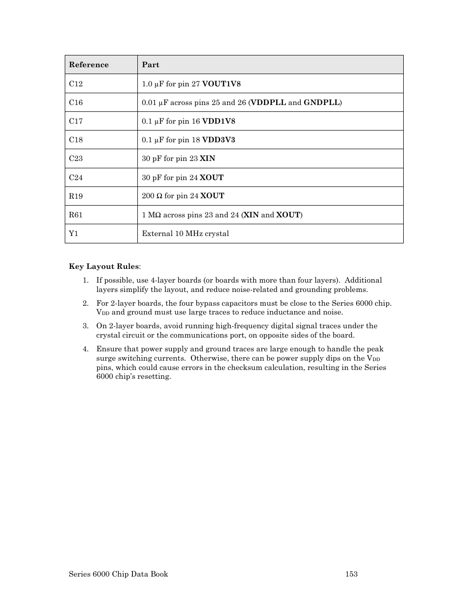 Echelon Series 6000 Chip databook User Manual | Page 165 / 181