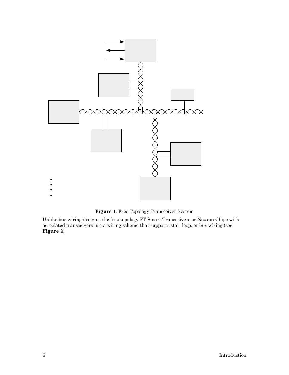 Echelon Series 6000 Chip databook User Manual | Page 18 / 181