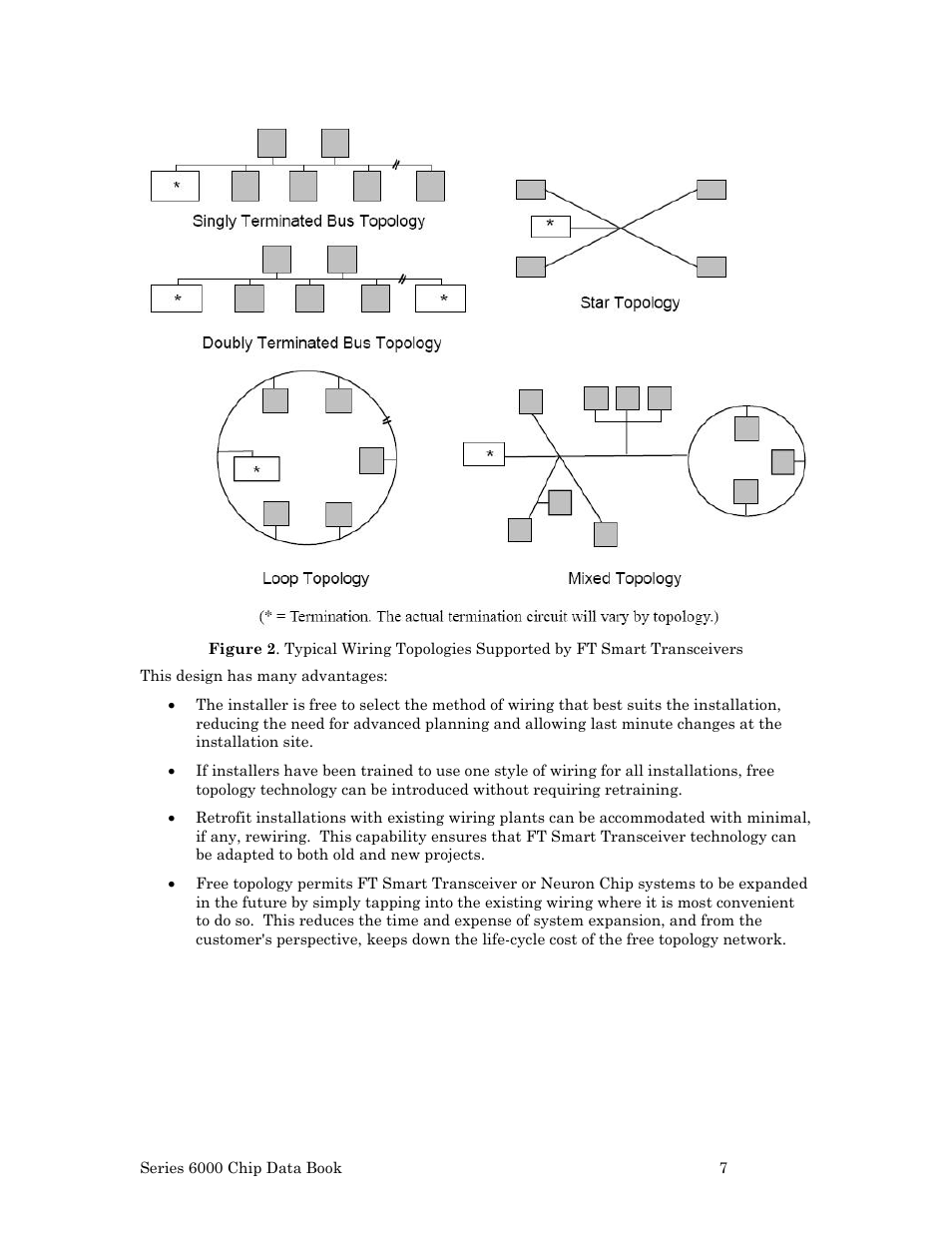 Echelon Series 6000 Chip databook User Manual | Page 19 / 181