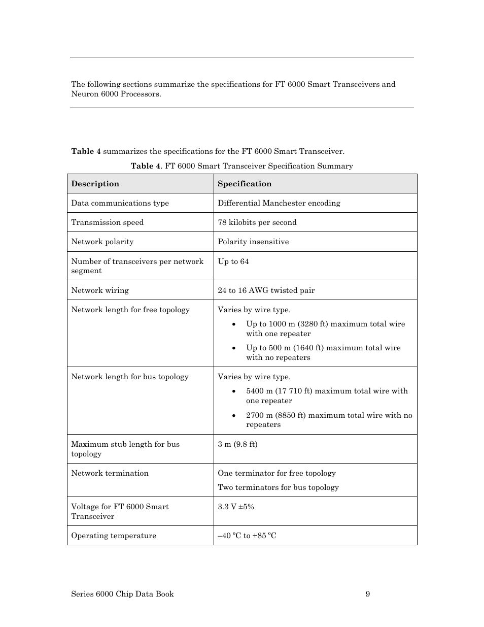 Specification summaries | Echelon Series 6000 Chip databook User Manual | Page 21 / 181