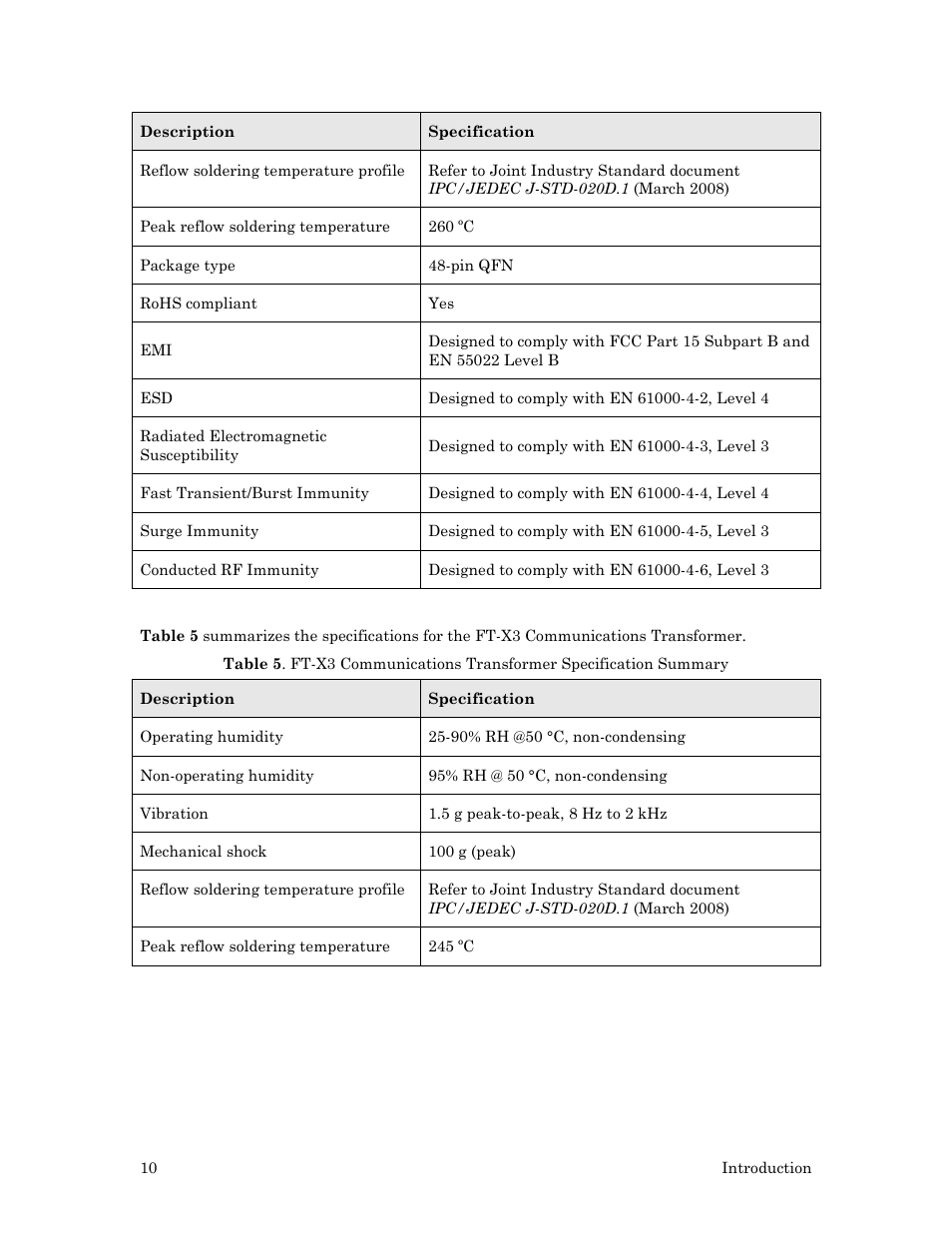 Echelon Series 6000 Chip databook User Manual | Page 22 / 181