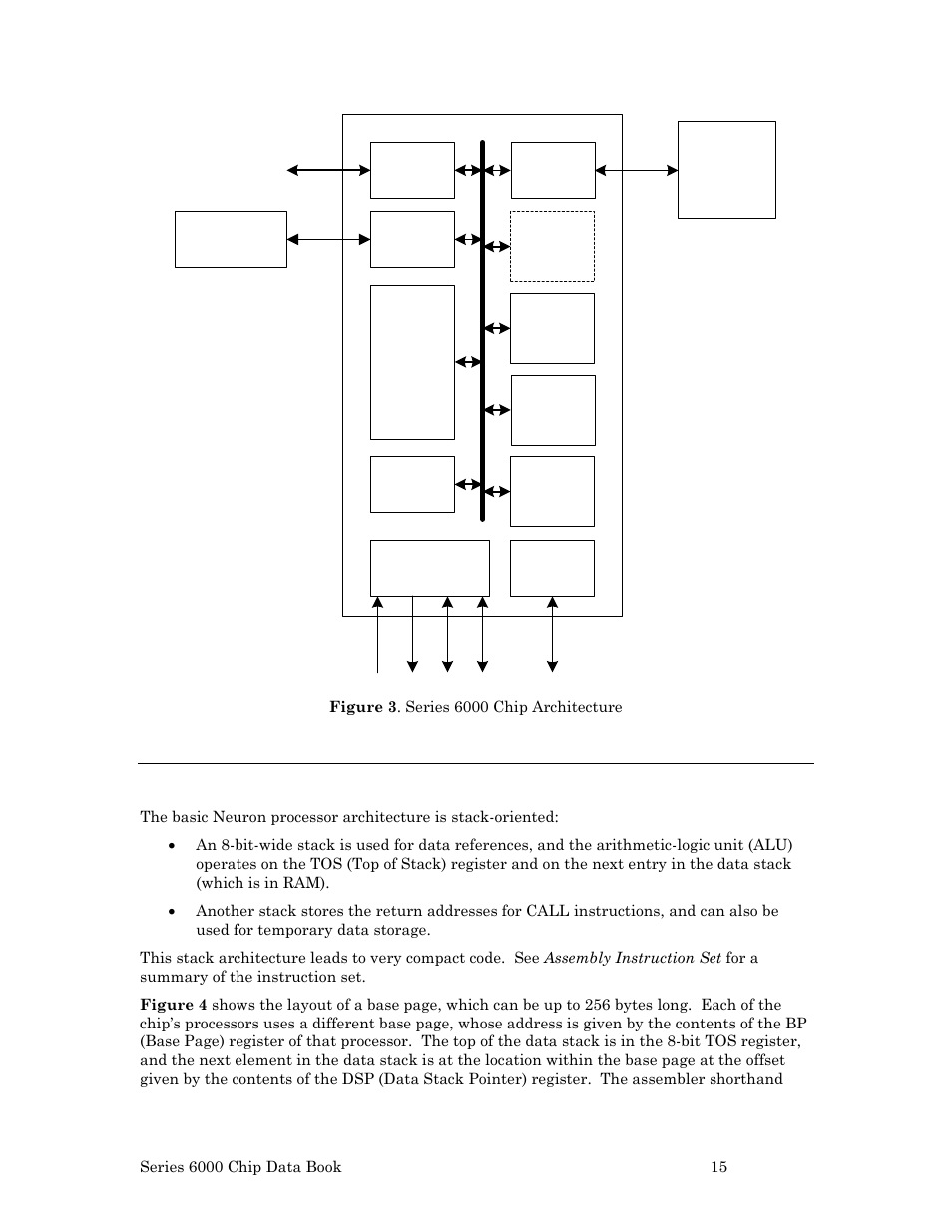 Neuron processor architecture, Figure 3 | Echelon Series 6000 Chip databook User Manual | Page 27 / 181