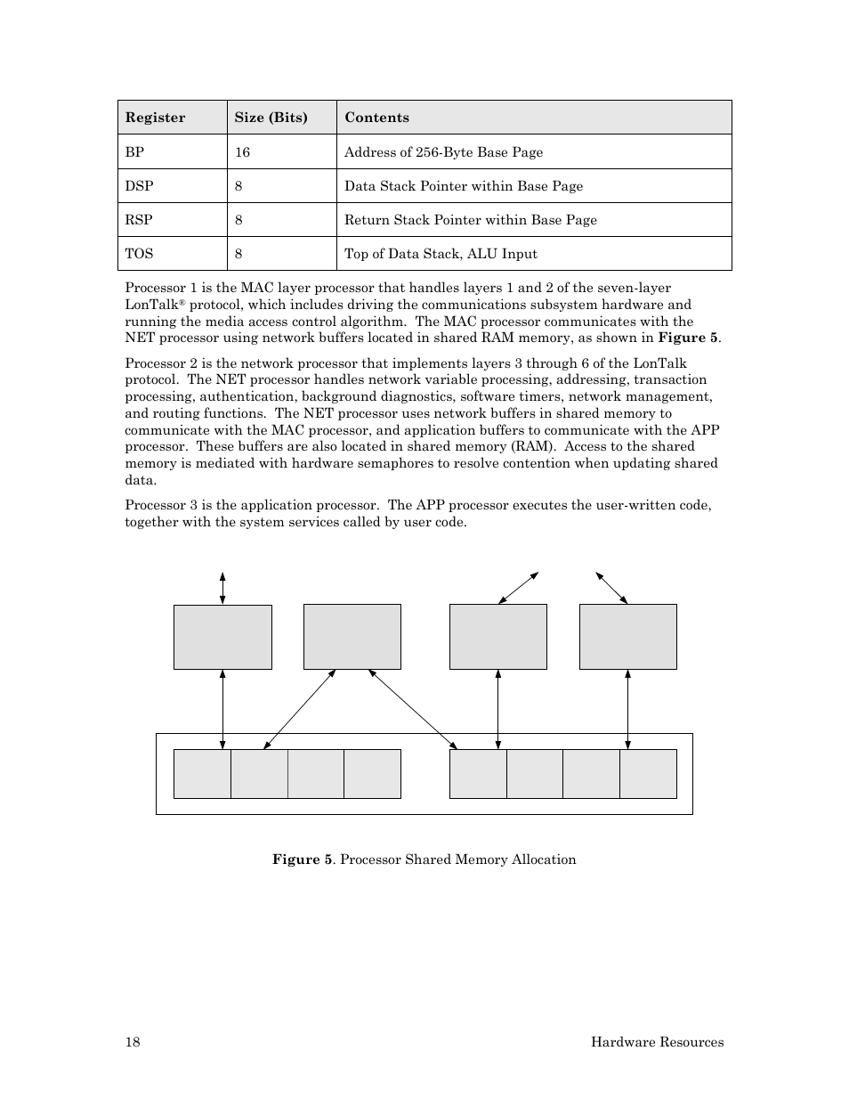 Shared | Echelon Series 6000 Chip databook User Manual | Page 30 / 181