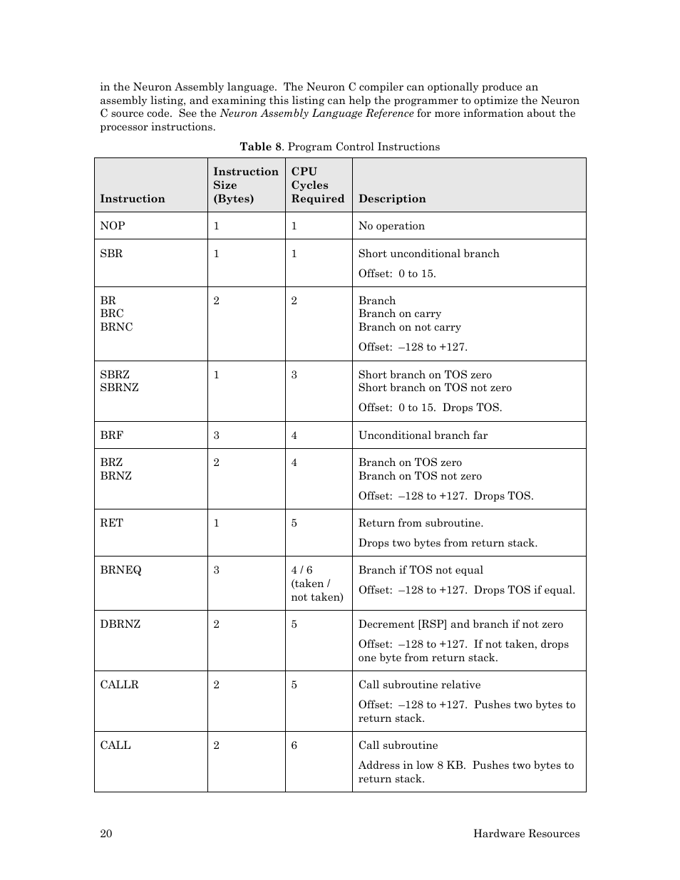 Table 8 | Echelon Series 6000 Chip databook User Manual | Page 32 / 181