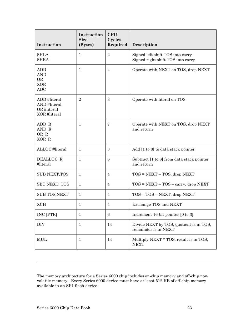 Memory architecture | Echelon Series 6000 Chip databook User Manual | Page 35 / 181