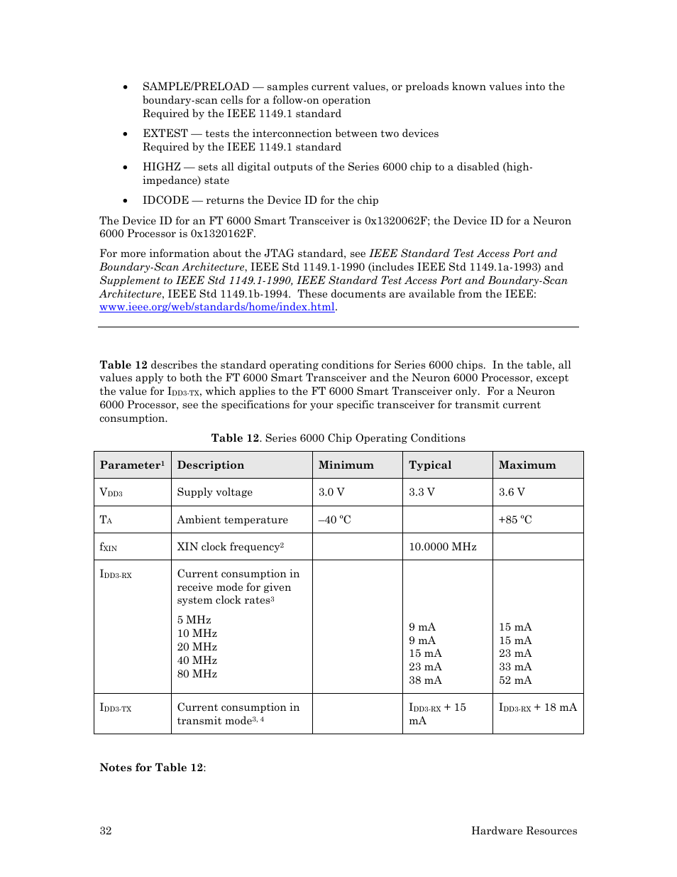 Operating conditions | Echelon Series 6000 Chip databook User Manual | Page 44 / 181