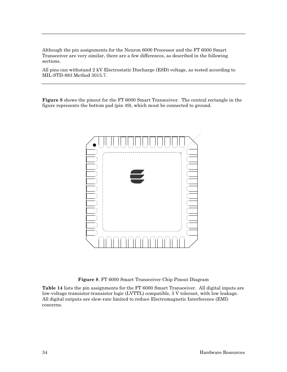 Pin assignments, Ft 6000 smart transceiver | Echelon Series 6000 Chip databook User Manual | Page 46 / 181