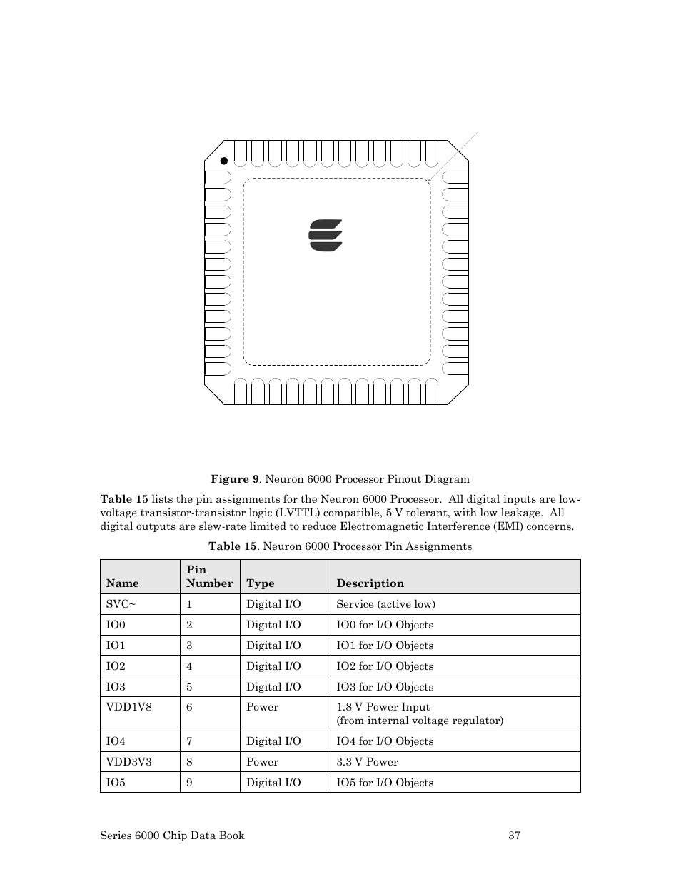 Neuron 6000 processor | Echelon Series 6000 Chip databook User Manual | Page 49 / 181