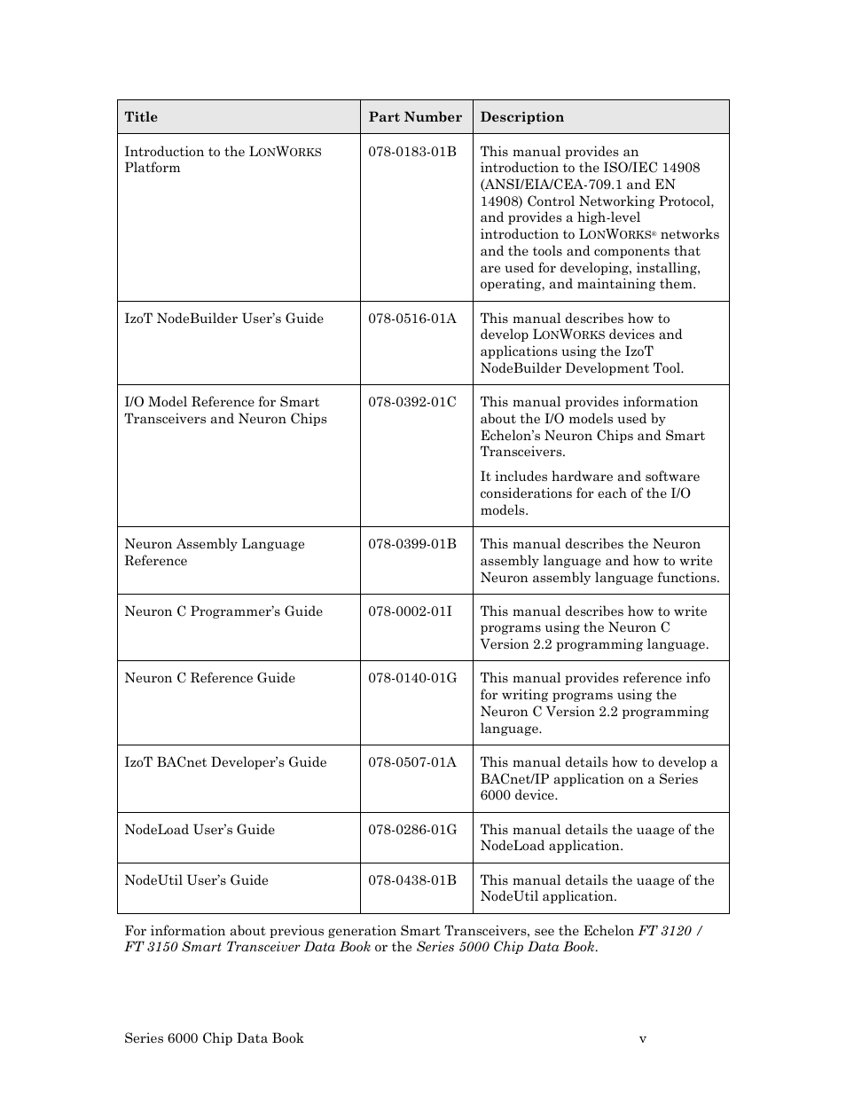 Echelon Series 6000 Chip databook User Manual | Page 5 / 181