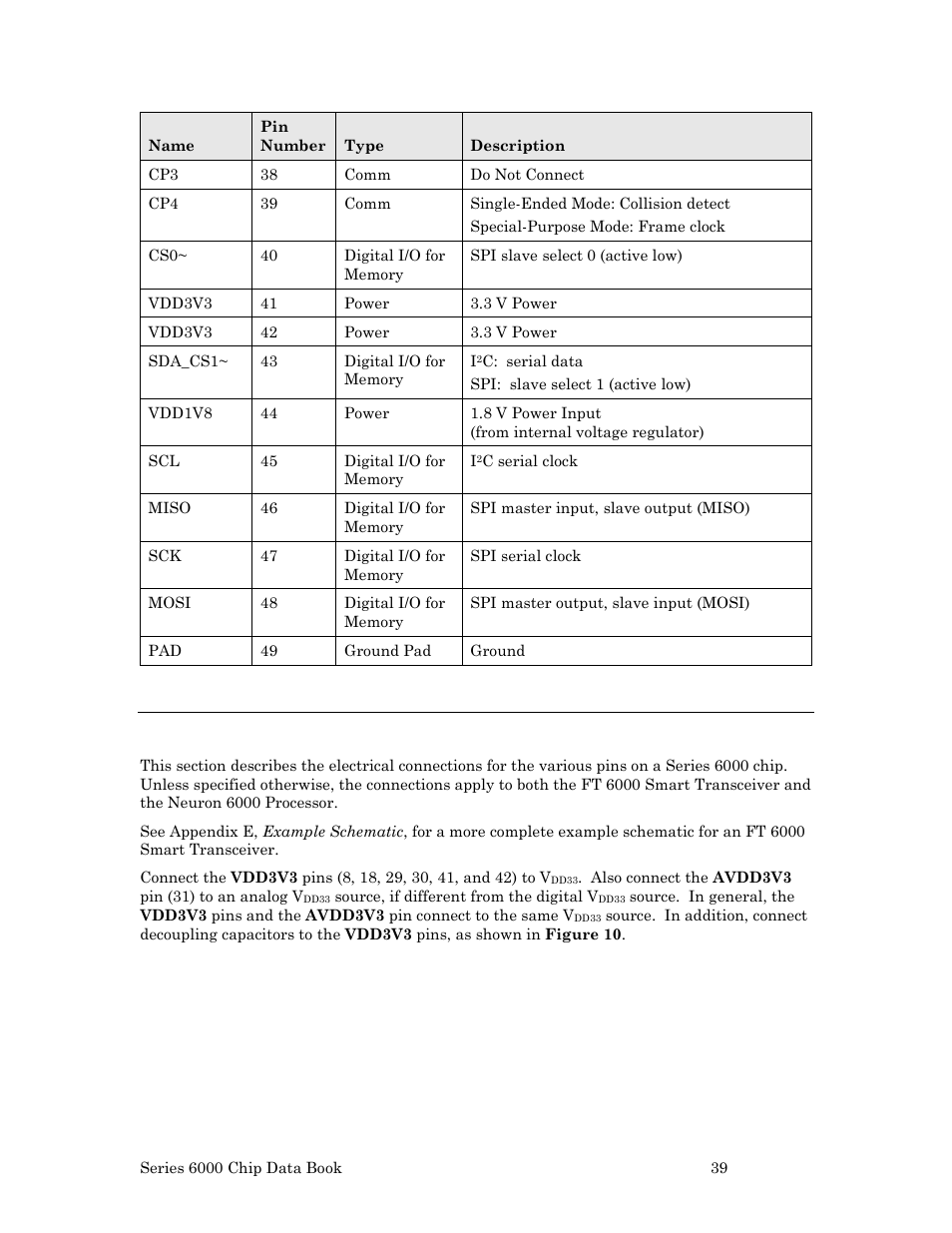 Pin connections | Echelon Series 6000 Chip databook User Manual | Page 51 / 181