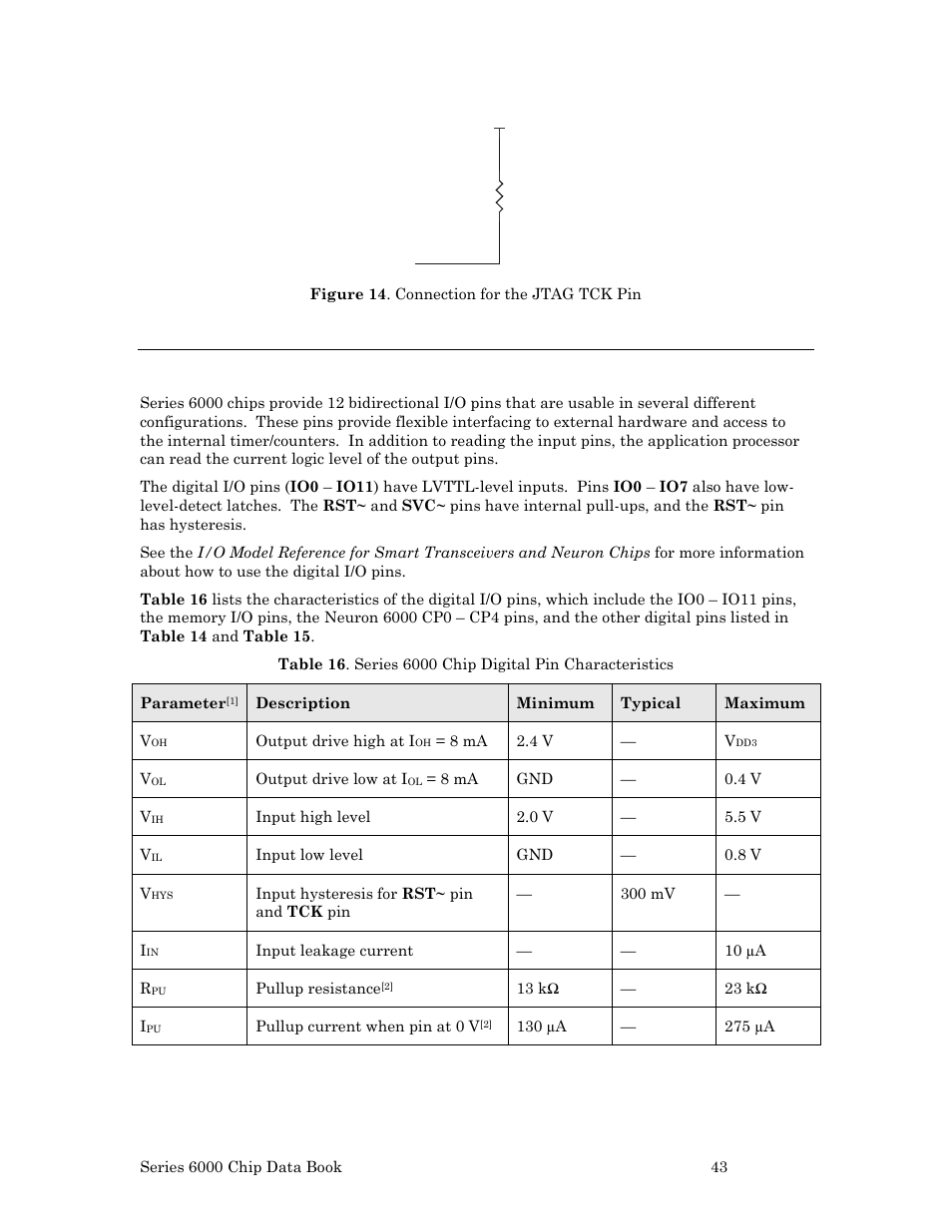 Characteristics of the digital pins, Characteristics of the digital pins ) | Echelon Series 6000 Chip databook User Manual | Page 55 / 181