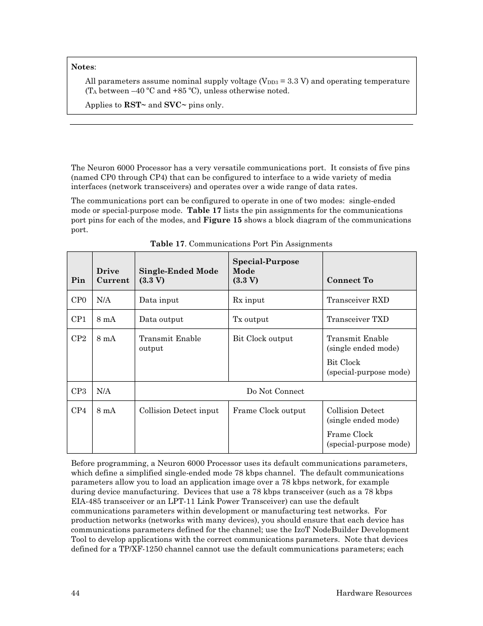 Echelon Series 6000 Chip databook User Manual | Page 56 / 181