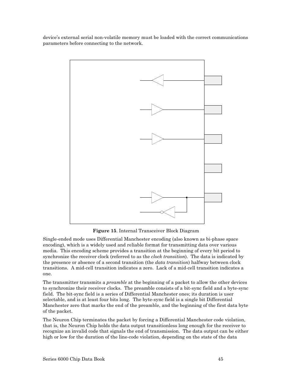 Echelon Series 6000 Chip databook User Manual | Page 57 / 181