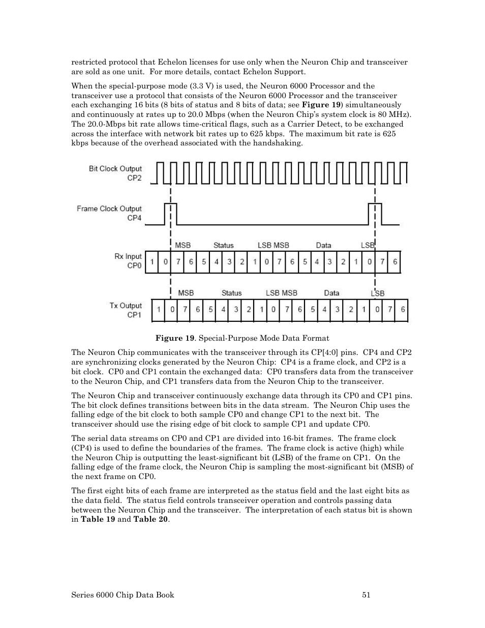 Echelon Series 6000 Chip databook User Manual | Page 63 / 181