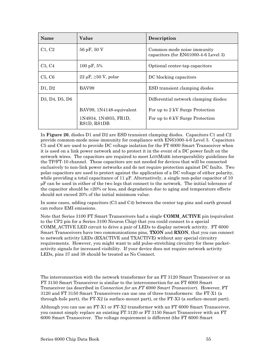 Comparison with ft 3120 or ft 3150 devices | Echelon Series 6000 Chip databook User Manual | Page 67 / 181