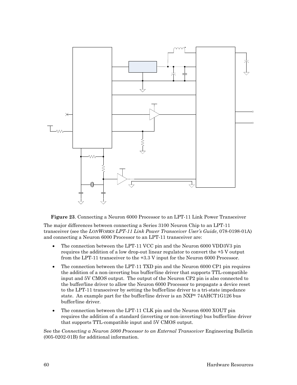 Echelon Series 6000 Chip databook User Manual | Page 72 / 181