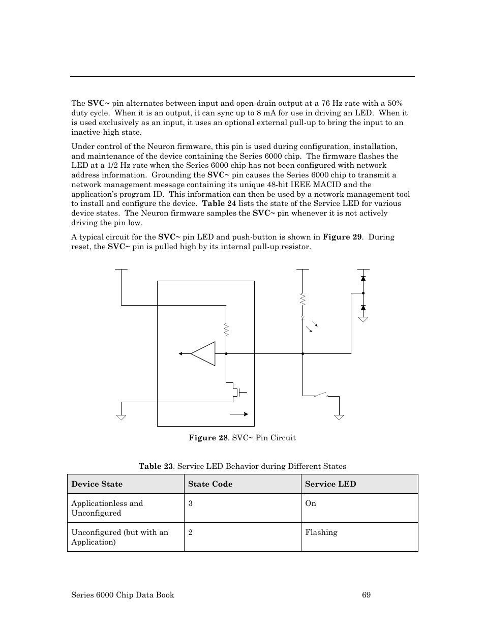 Svc~ pin | Echelon Series 6000 Chip databook User Manual | Page 81 / 181