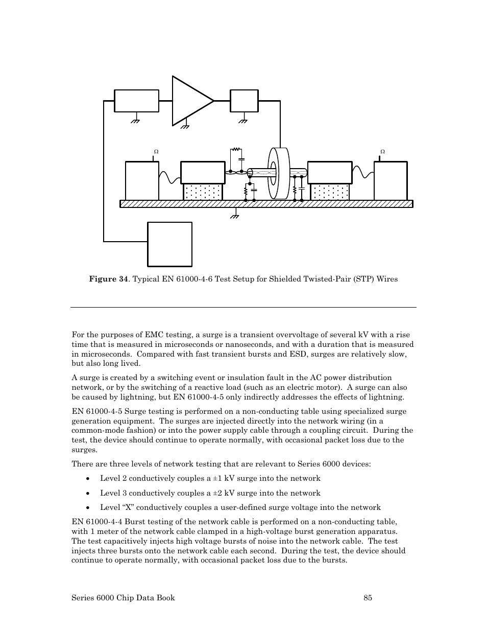 Surge and burst | Echelon Series 6000 Chip databook User Manual | Page 97 / 181