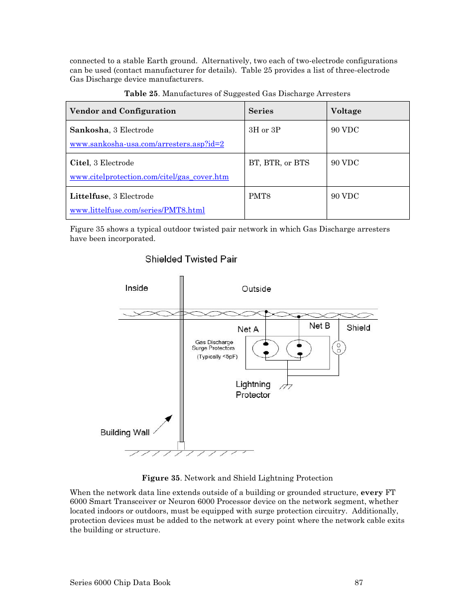 Echelon Series 6000 Chip databook User Manual | Page 99 / 181