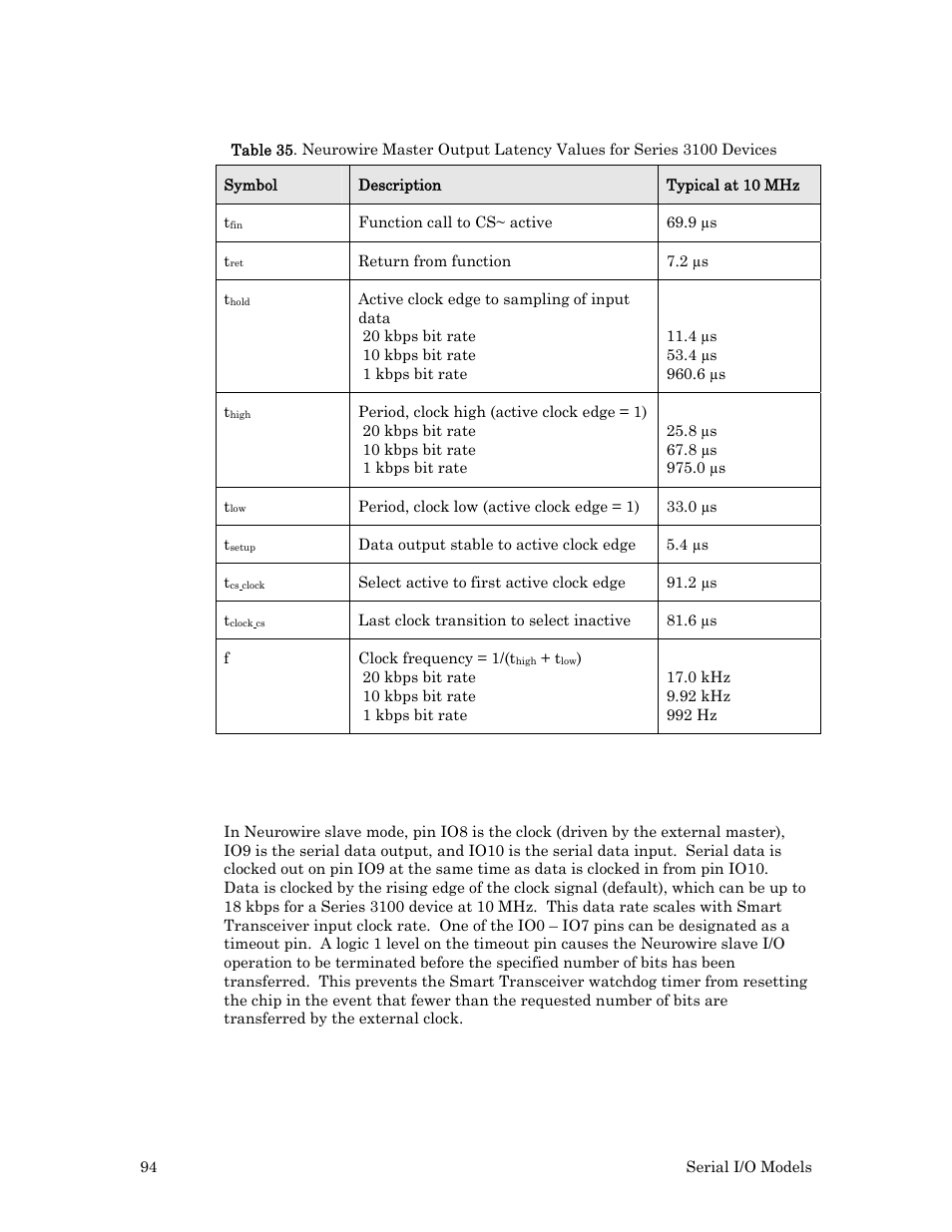 Neurowire slave mode | Echelon I/O Model Reference for Smart Transceivers and Neuron Chips User Manual | Page 104 / 209