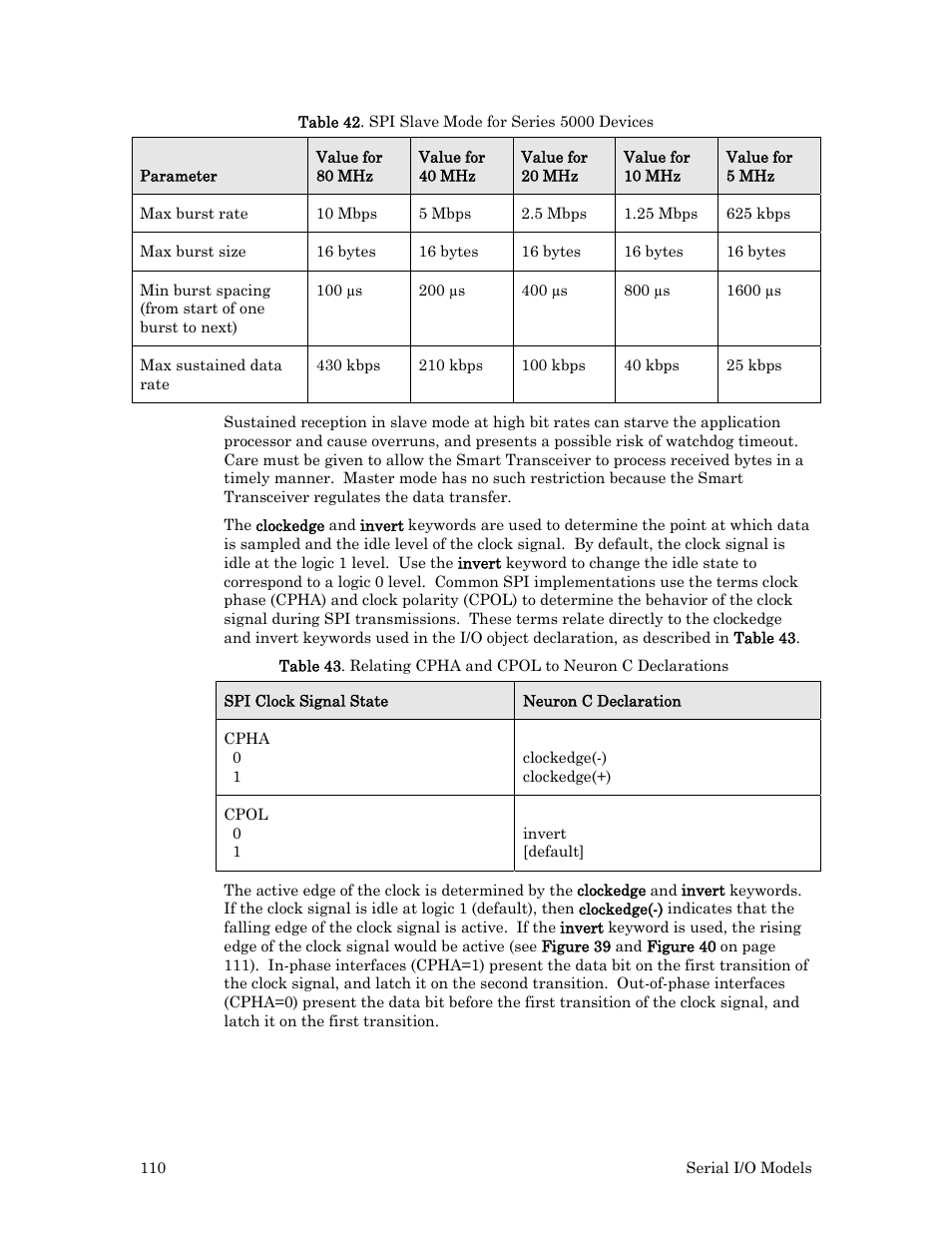 Echelon I/O Model Reference for Smart Transceivers and Neuron Chips User Manual | Page 120 / 209