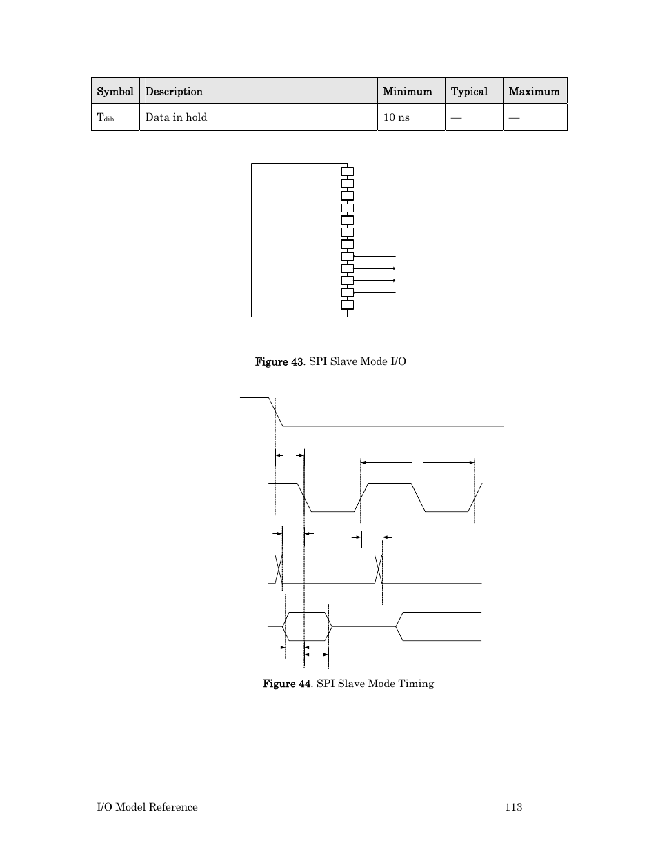 Echelon I/O Model Reference for Smart Transceivers and Neuron Chips User Manual | Page 123 / 209