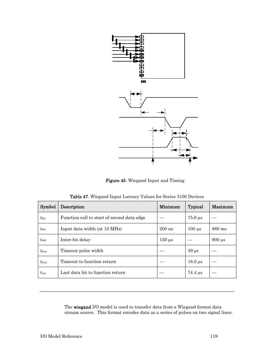 Programming considerations | Echelon I/O Model Reference for Smart Transceivers and Neuron Chips User Manual | Page 129 / 209