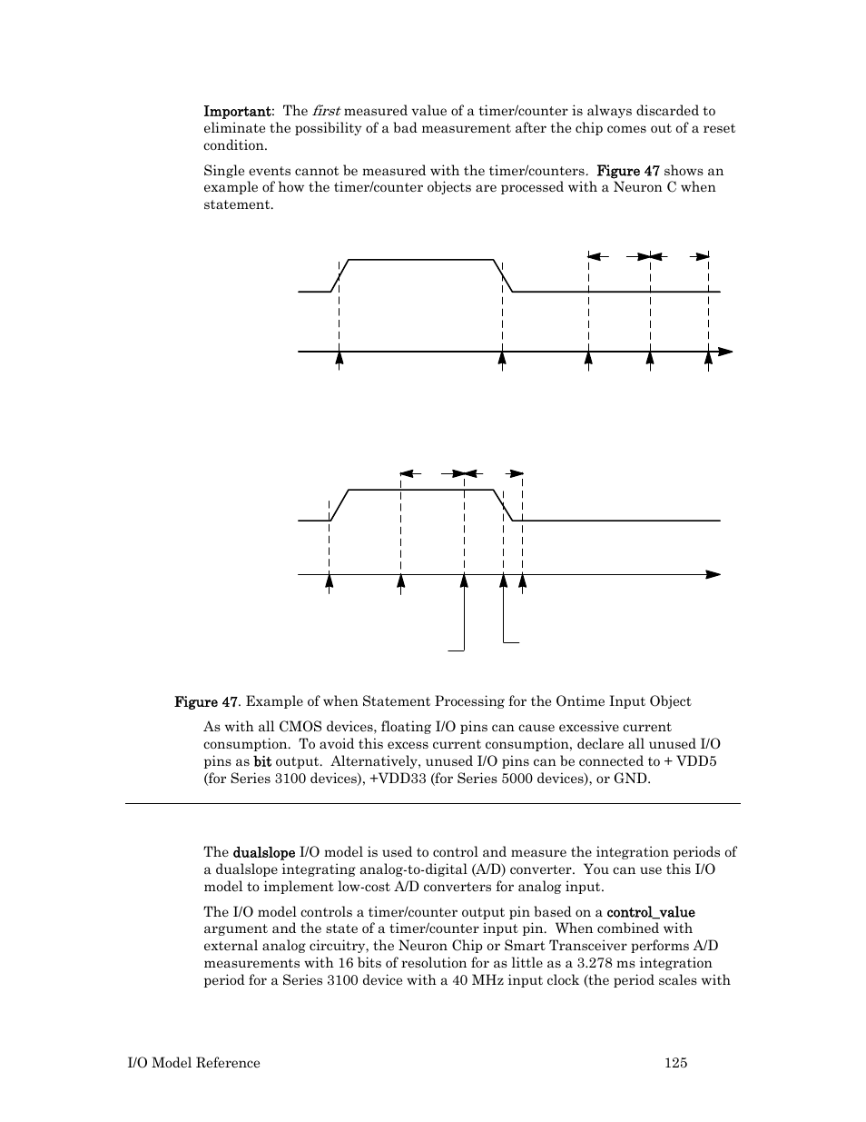 Dualslope input | Echelon I/O Model Reference for Smart Transceivers and Neuron Chips User Manual | Page 135 / 209