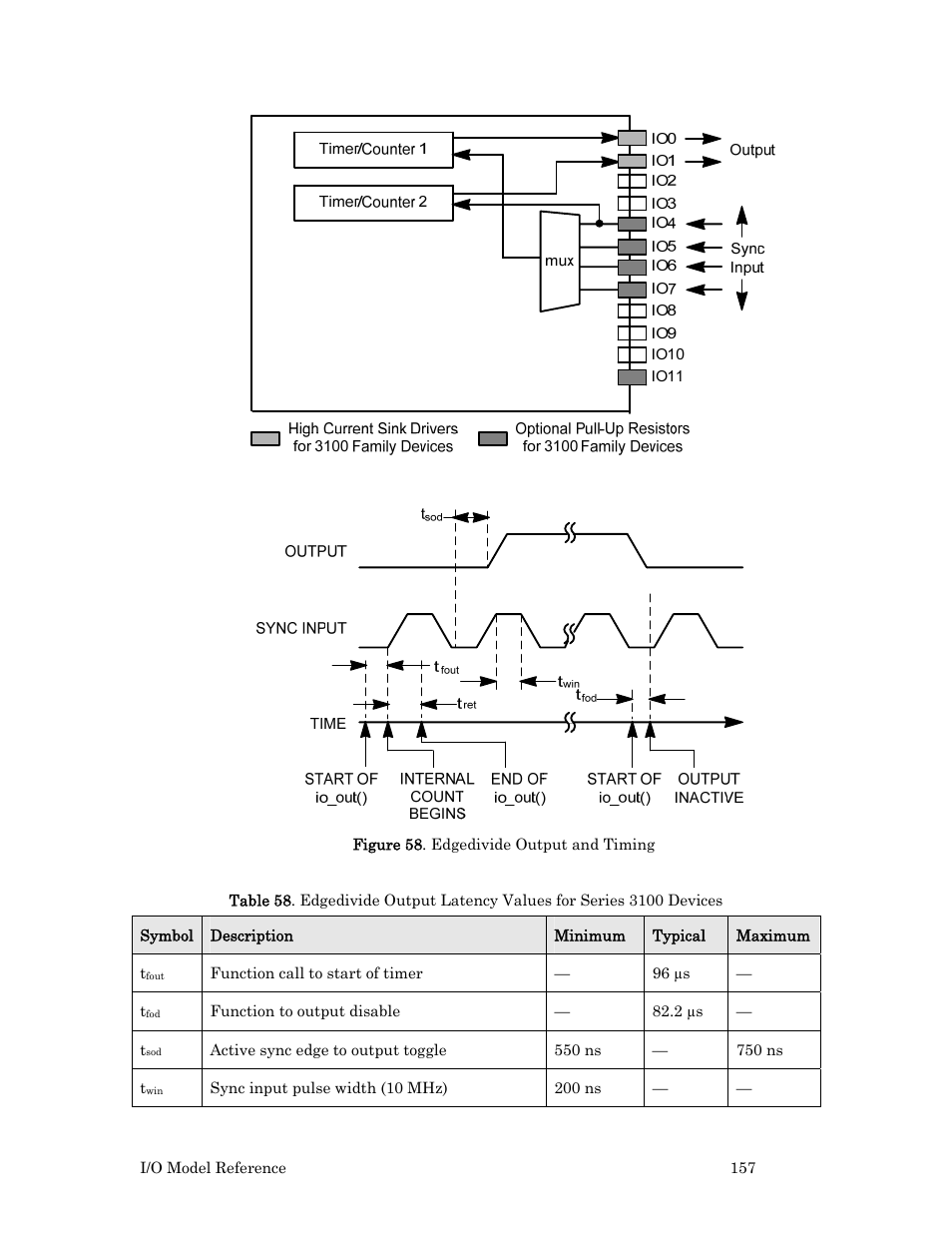 Echelon I/O Model Reference for Smart Transceivers and Neuron Chips User Manual | Page 167 / 209