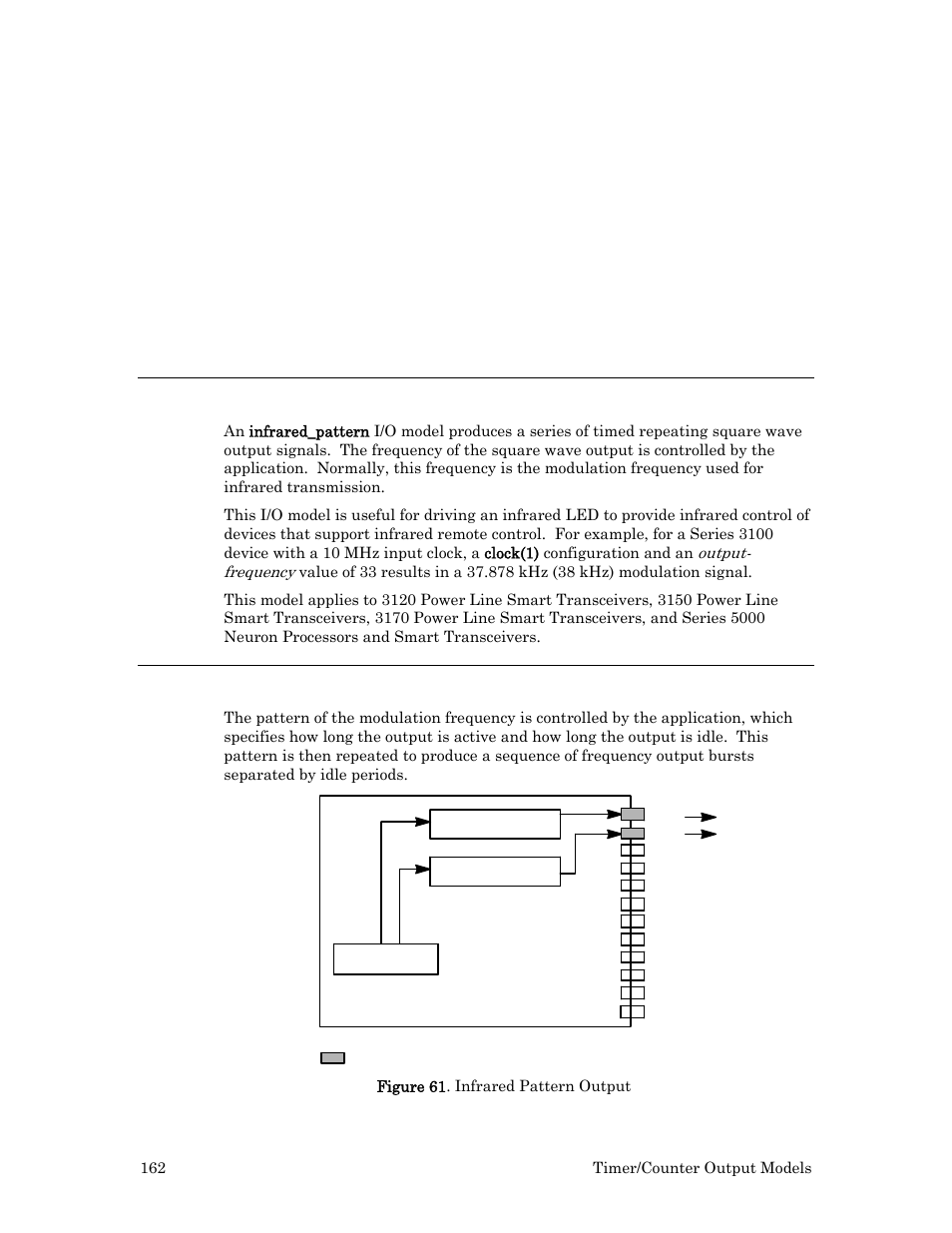 Infrared pattern output, Hardware considerations | Echelon I/O Model Reference for Smart Transceivers and Neuron Chips User Manual | Page 172 / 209