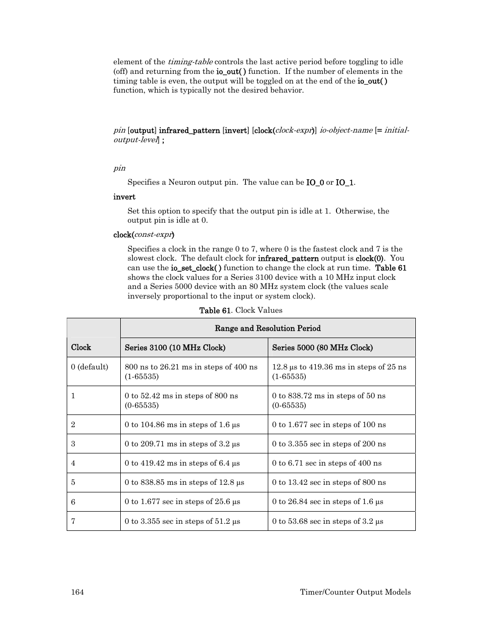 Syntax | Echelon I/O Model Reference for Smart Transceivers and Neuron Chips User Manual | Page 174 / 209