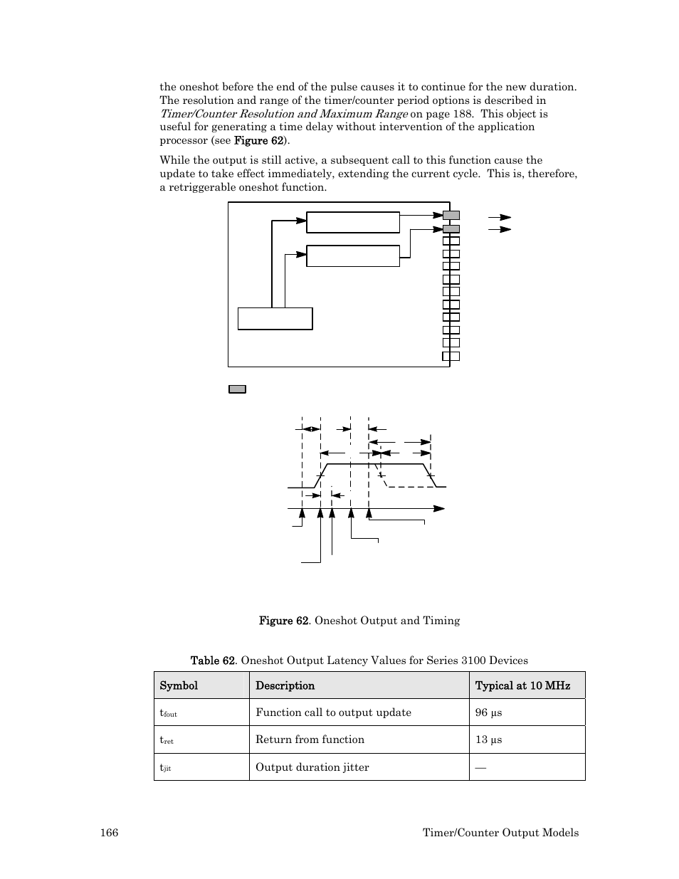 Echelon I/O Model Reference for Smart Transceivers and Neuron Chips User Manual | Page 176 / 209