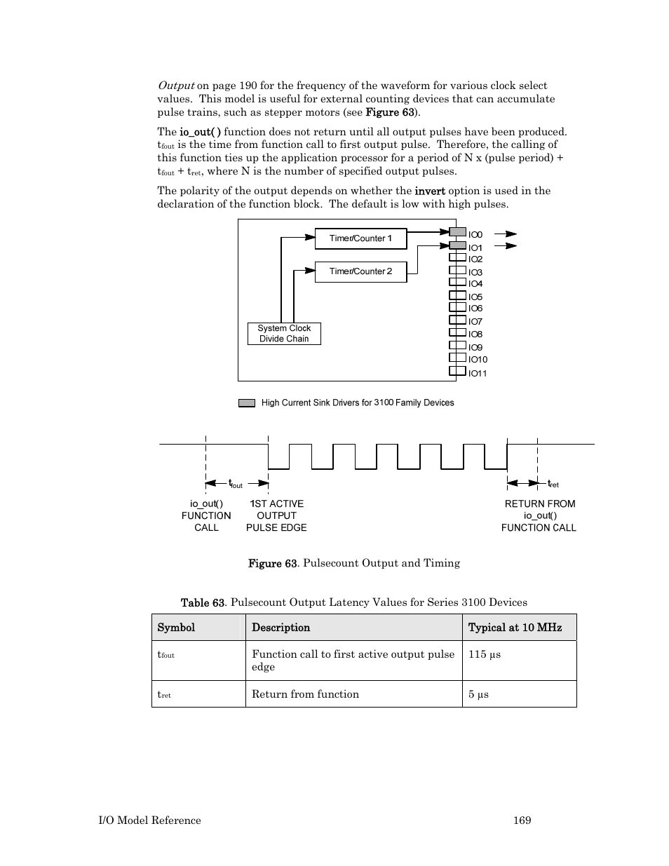 Echelon I/O Model Reference for Smart Transceivers and Neuron Chips User Manual | Page 179 / 209