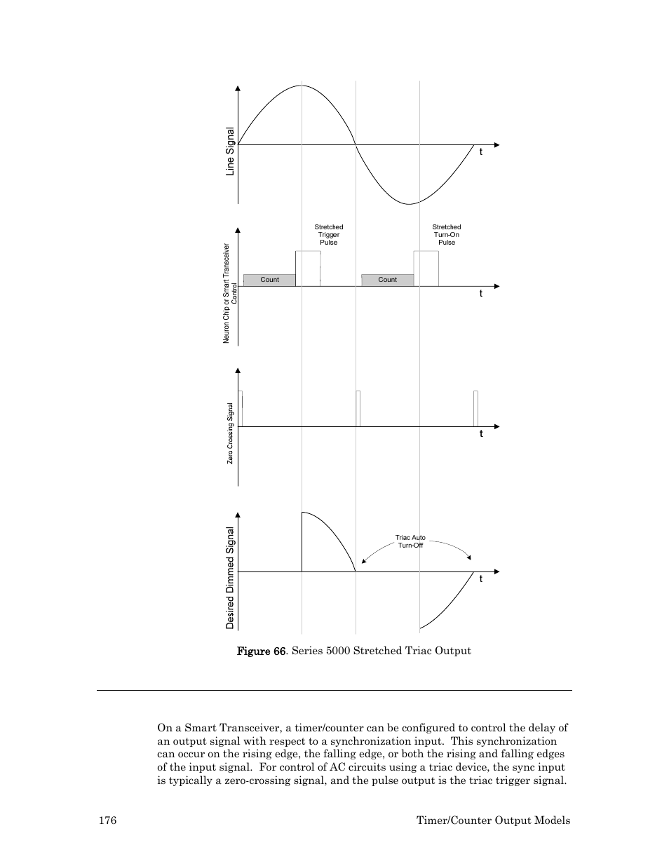 Hardware considerations | Echelon I/O Model Reference for Smart Transceivers and Neuron Chips User Manual | Page 186 / 209