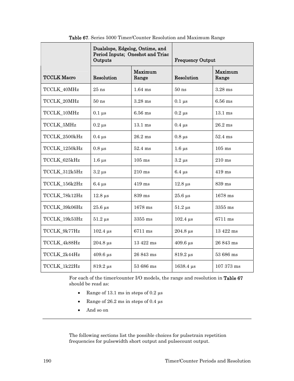 Timer/counter square wave output, I/o model refer, 190 for t | Timer/counter, Square wave output, Table 67, Es in table 67, In table 67 | Echelon I/O Model Reference for Smart Transceivers and Neuron Chips User Manual | Page 200 / 209