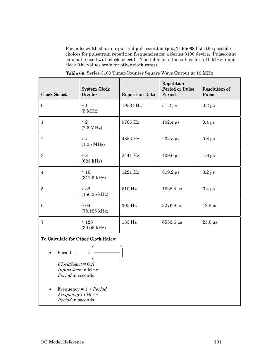 Series 3100 square wave output | Echelon I/O Model Reference for Smart Transceivers and Neuron Chips User Manual | Page 201 / 209