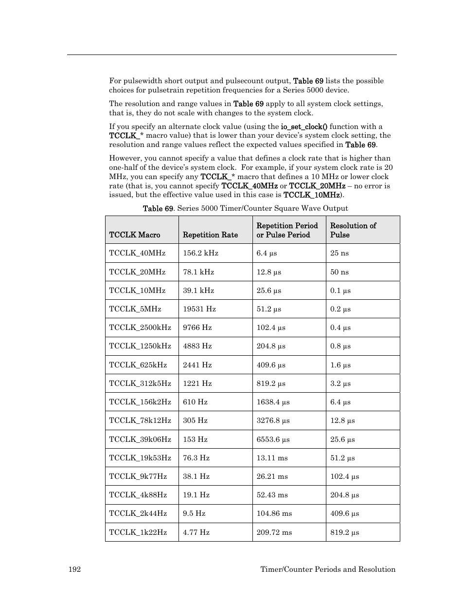 Series 5000 square wave output | Echelon I/O Model Reference for Smart Transceivers and Neuron Chips User Manual | Page 202 / 209