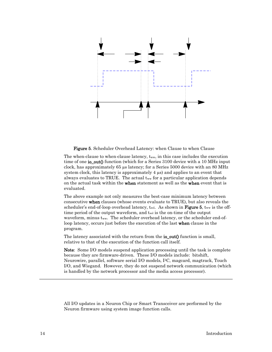 Echelon I/O Model Reference for Smart Transceivers and Neuron Chips User Manual | Page 24 / 209