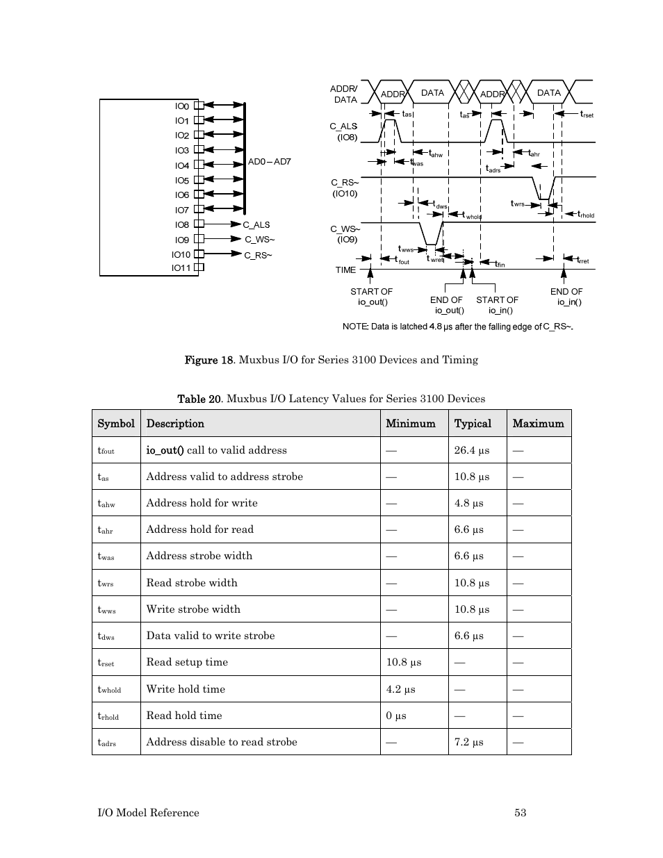 Echelon I/O Model Reference for Smart Transceivers and Neuron Chips User Manual | Page 63 / 209