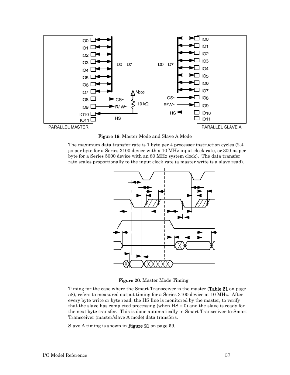 Echelon I/O Model Reference for Smart Transceivers and Neuron Chips User Manual | Page 67 / 209