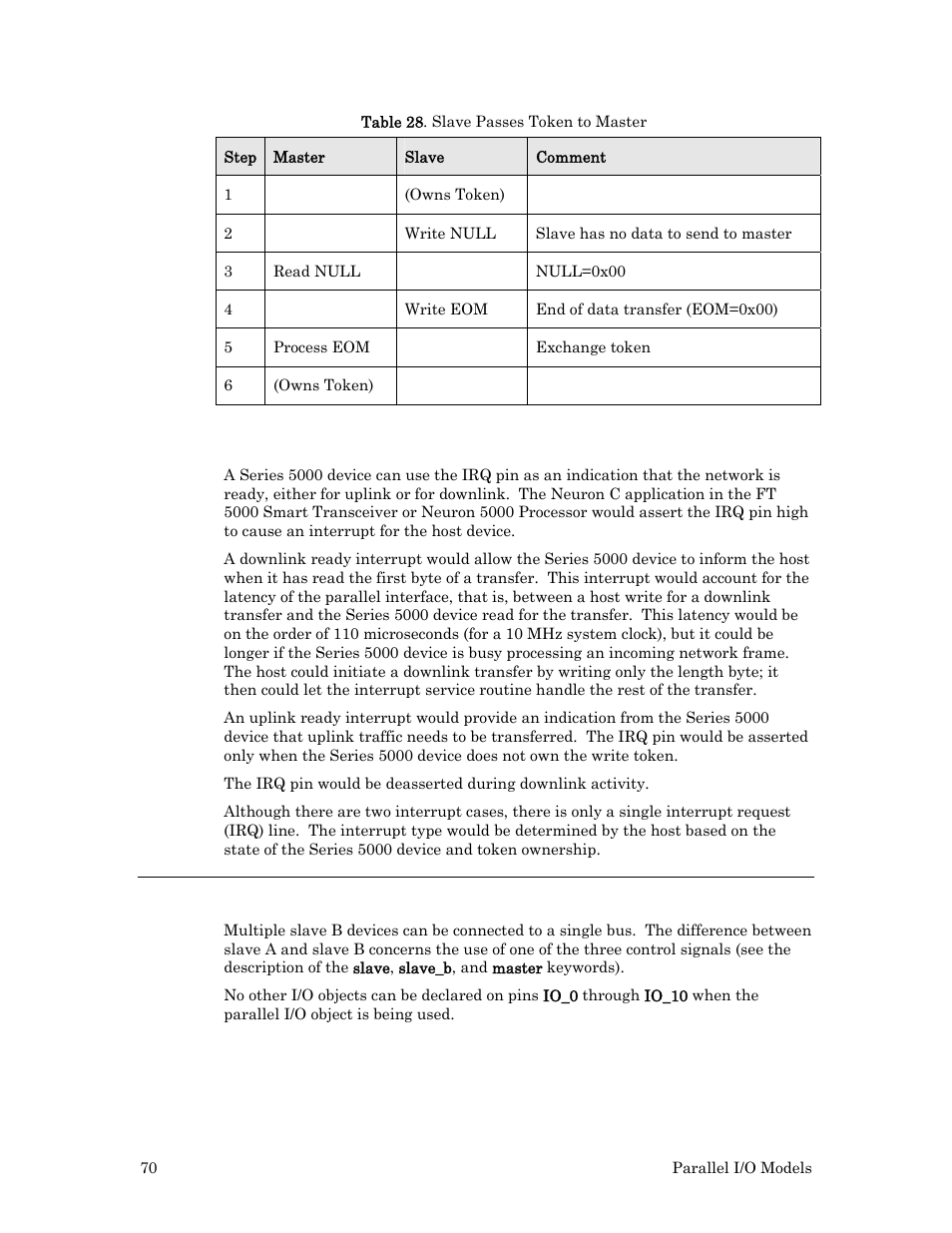 Programming considerations, Using the irq signal | Echelon I/O Model Reference for Smart Transceivers and Neuron Chips User Manual | Page 80 / 209