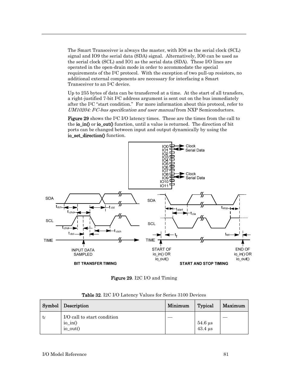 Hardware considerations | Echelon I/O Model Reference for Smart Transceivers and Neuron Chips User Manual | Page 91 / 209