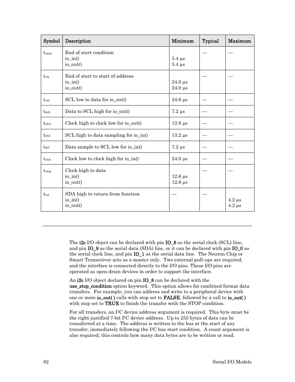 Programming considerations | Echelon I/O Model Reference for Smart Transceivers and Neuron Chips User Manual | Page 92 / 209