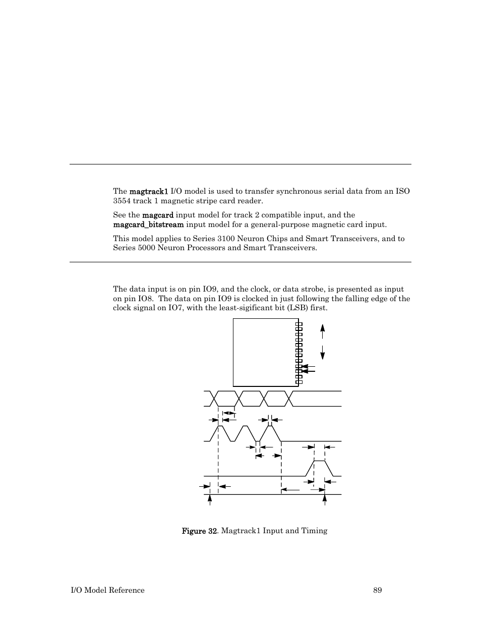 Magtrack1 input, Hardware considerations, Figure 32. magtrack1 input and timing | Echelon I/O Model Reference for Smart Transceivers and Neuron Chips User Manual | Page 99 / 209