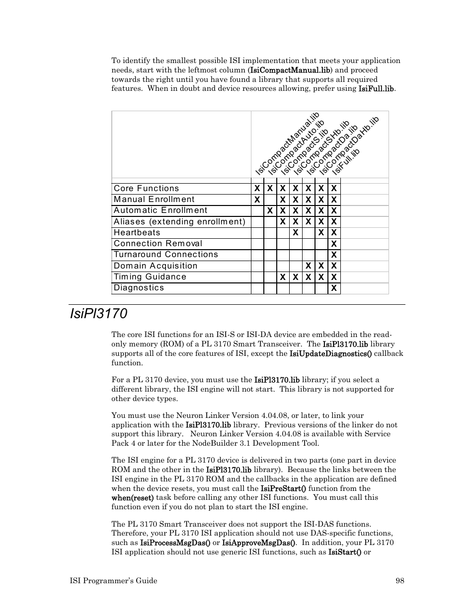 Isipl3170 | Echelon ISI User Manual | Page 100 / 159