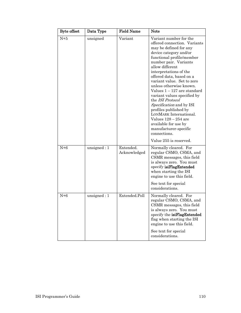 Echelon ISI User Manual | Page 112 / 159